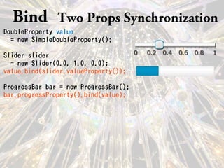 8 True Stories about JavaFX