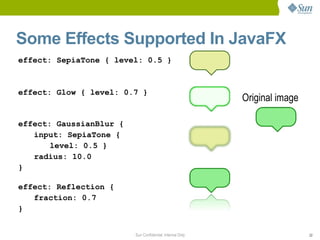 Some Effects Supported In JavaFX
effect: SepiaTone { level: 0.5 }



effect: Glow { level: 0.7 }
                                                           Original image

effect: GaussianBlur {
   input: SepiaTone {
       level: 0.5 }
   radius: 10.0
}

effect: Reflection {
   fraction: 0.7
}


                         Sun Confidential: Internal Only                    22
 