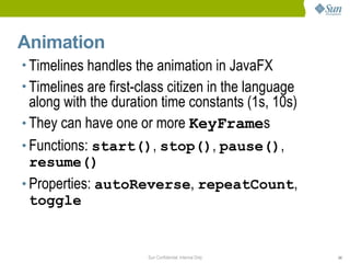 Animation
• Timelines handles the animation in JavaFX
• Timelines are first-class citizen in the language
  along with the duration time constants (1s, 10s)
• They can have one or more KeyFrames
• Functions: start(), stop(), pause(),
 resume()
• Properties: autoReverse, repeatCount,
 toggle


                       Sun Confidential: Internal Only   24
 