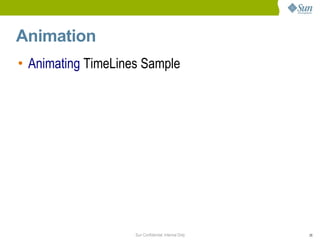 Animation
• Animating TimeLines Sample




                    Sun Confidential: Internal Only   26
 