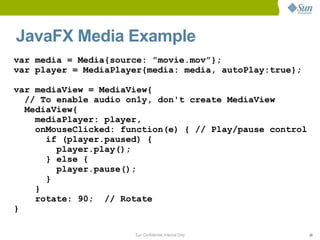 JavaFX Media Example
var media = Media{source: ”movie.mov”};
var player = MediaPlayer{media: media, autoPlay:true};

var mediaView = MediaView{
  // To enable audio only, don't create MediaView
  MediaView{
    mediaPlayer: player,
    onMouseClicked: function(e) { // Play/pause control
      if (player.paused) {
        player.play();
      } else {
        player.pause();
      }
    }
    rotate: 90; // Rotate
}

                      Sun Confidential: Internal Only     29
 