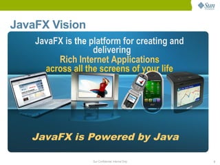 JavaFX Vision
    JavaFX is the platform for creating and
                   delivering
         Rich Internet Applications
      across all the screens of your life




   JavaFX is Powered by Java

                   Sun Confidential: Internal Only   3
 