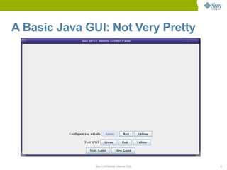 A Basic Java GUI: Not Very Pretty




               Sun Confidential: Internal Only   4
 