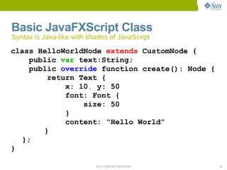 Basic JavaFXScript Class
Syntax is Java-like with shades of JavaScript

class HelloWorldNode extends CustomNode {
    public var text:String;
    public override function create(): Node {
        return Text {
            x: 10, y: 50
            font: Font {
                size: 50
            }
            content: “Hello World”
       }
  };
}

                           Sun Confidential: Internal Only   8
 