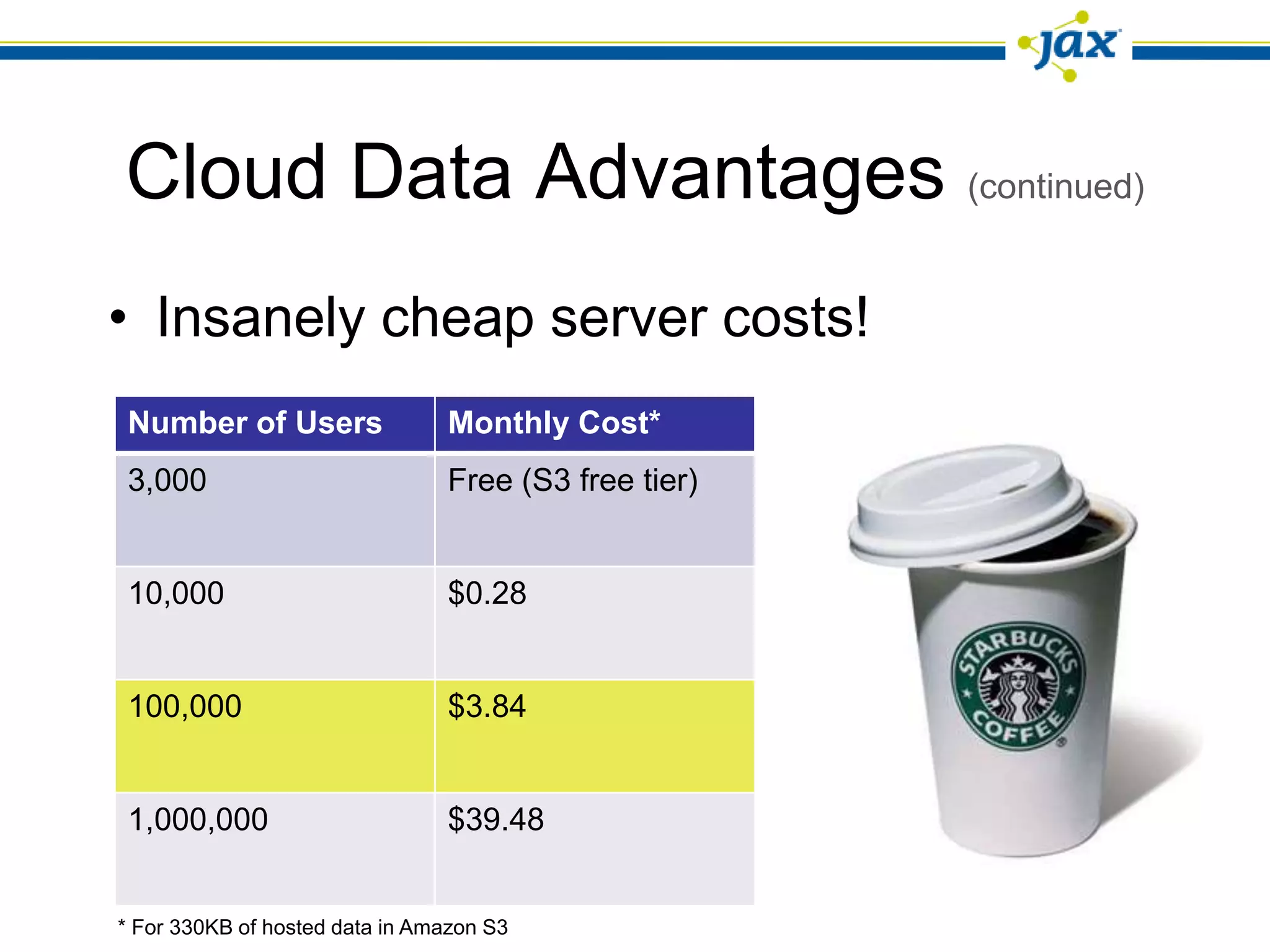 Cloud Data Advantages (continued)
• Insanely cheap server costs!
 Number of Users                Monthly Cost*
 3,000                          Free (S3 free tier)


 10,000                         $0.28


 100,000                        $3.84


 1,000,000                      $39.48


* For 330KB of hosted data in Amazon S3
 