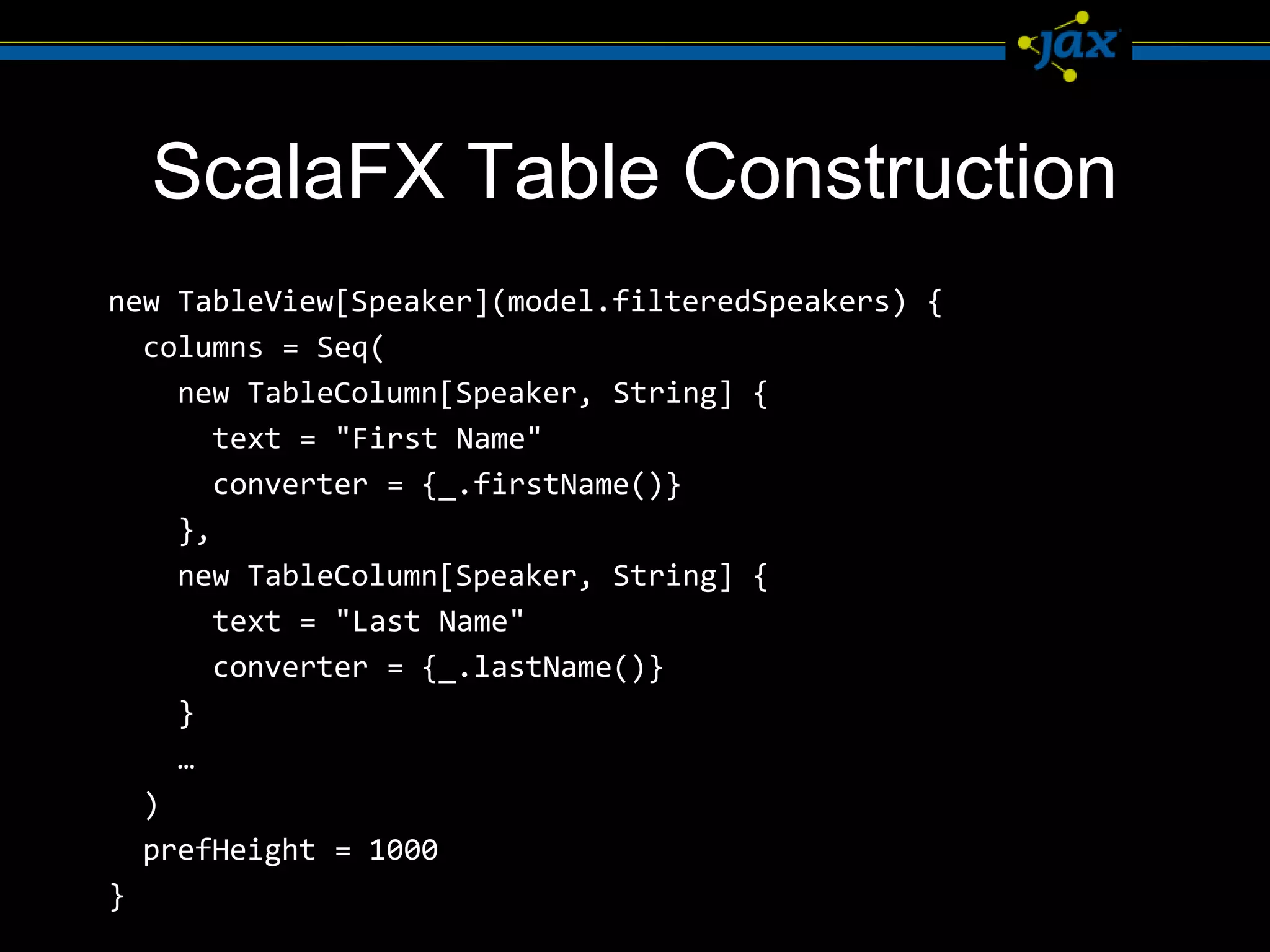 ScalaFX Table Construction
new TableView[Speaker](model.filteredSpeakers) {
  columns = Seq(
    new TableColumn[Speaker, String] {
       text = "First Name"
       converter = {_.firstName()}
    },
    new TableColumn[Speaker, String] {
       text = "Last Name"
       converter = {_.lastName()}
    }
    …
  )
  prefHeight = 1000
}
 