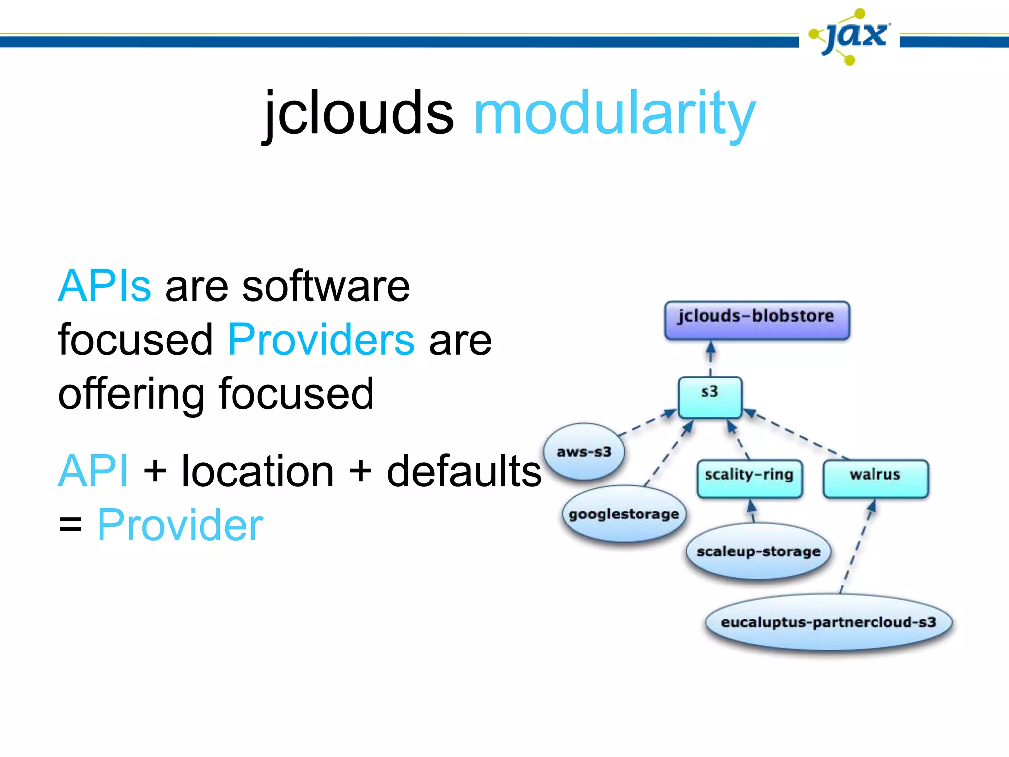 jclouds modularity

APIs are software
focused Providers are
offering focused
API + location + defaults
= Provider
 