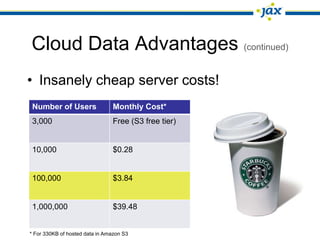 Cloud Data Advantages (continued)
• Insanely cheap server costs!
 Number of Users                Monthly Cost*
 3,000                          Free (S3 free tier)


 10,000                         $0.28


 100,000                        $3.84


 1,000,000                      $39.48


* For 330KB of hosted data in Amazon S3
 