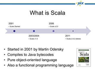 What is Scala
    2001                             2006
    • Scala Started                  • Scala v2.0




                      2003/2004                     2011
                      • Scala v1.0                  • Scala 2.9.2 (latest)




•   Started in 2001 by Martin Odersky
•   Compiles to Java bytecodes
•   Pure object-oriented language
•   Also a functional programming language
 