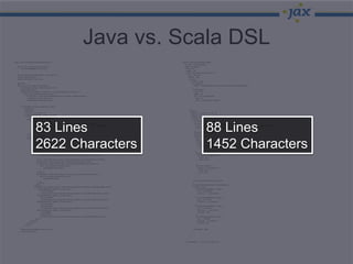 Java vs. Scala DSL
public class JavaFXEEDemo extends Application {                                                                              object ConferenceUI extends JFXApp {
                                                                                                                               val model = ConferenceModel
    public static void main(String[] args) {                                                                                   stage = new Stage {
        launch(JavaFXEEDemo.class, args);                                                                                        width = 625
    }                                                                                                                            height = 700
                                                                                                                                 scene = new Scene(new StackPane()) {
    private SpeakerModel speakerModel = getInstance();                                                                             fill = "#fcfcfc"
    private TextField filter;                                                                                                      children = Seq(
    private ChoiceBox<String> items;                                                                                                 new VBox {
                                                                                                                                       children = Seq(
    @Override                                                                                                                            new ImageView {
    public void start(Stage primaryStage) {                                                                                                image = new Image(getClass().getResourceAsStream("JavaOneLogo.png"))
        primaryStage.setTitle("JavaOne Speaker List");                                                                                   },
        speakerModel.load();                                                                                                             new Rectangle {
        EventHandler<ActionEvent> filterAction = new EventHandler<ActionEvent>() {                                                         width = 625
            public void handle(ActionEvent event) {                                                                                        height = 50
                String field = items.selectionModelProperty().getValue().getSelectedItem();                                                fill = new LinearGradient(
                String text = filter.getText();                                                                                              endX = 0,
                speakerModel.filter(field, text);                                                                                            stops = Stops(WHITE, "#d0cbc8")
            }                                                                                                                              )
        };                                                                                                                               }
        primaryStage.setScene(SceneBuilder.create()                                                                                    )
            .width(625)                                                                                                              },
            .height(700)                                                                                                             new VBox {
            .fill(Color.web("#fcfcfc"))                                                                                                padding = Insets(100, 20, 20, 20)
            .root(StackPaneBuilder.create().children(                                                                                  spacing = 30
                // Background image and gradient                                                                                       children = Seq(
                VBoxBuilder.create().children(                                                                                           new HBox {
                    ImageViewBuilder.create()                                                                                              val filter = new TextField();




                          83 Lines                                                                                                                        88 Lines
                        .image(new Image(getClass().getResourceAsStream("JavaOneLogo.png"))).build(),                                      val items = new ChoiceBox[ruco.TextField[Speaker]]() {
                    RectangleBuilder.create().width(625).height(50).fill(LinearGradientBuilder.create().endX(0).stops(                       items = ObservableBuffer(Speaker.firstName, Speaker.lastName, Speaker.jobTitle, Speaker.company)
                        StopBuilder.create().color(Color.WHITE).offset(0).build(),                                                           converter = StringConverter.toStringConverter({s:ruco.TextField[Speaker] => s.name})
                        StopBuilder.create().color(Color.web("#d0cbc8")).offset(1).build()                                                 }
                    ).build()).build()                                                                                                     alignment = Pos.BASELINE_LEFT
                ).build(),                                                                                                                 spacing = 15
                // Foreground controls                                                                                                     children = Seq(
                VBoxBuilder.create()                                                                                                         items,




                          2622 Characters                                                                                                                 1452 Characters
                    .padding(new Insets(100, 20, 20, 20))                                                                                    filter,
                    .spacing(30)                                                                                                             new Button("Filter") {
                    .children(HBoxBuilder.create()                                                                                              onAction = { e:ActionEvent =>
                        .alignment(Pos.BASELINE_LEFT)                                                                                             model.filter(items.selectionModel().getSelectedItem(), filter.text())
                        .spacing(15)                                                                                                            }
                        .children(                                                                                                           },
                            items = new ChoiceBox<String>(                                                                                   new Button("Clear") {
                                FXCollections.observableArrayList(FIRST_NAME, LAST_NAME, JOB_TITLE, COMPANY)                                    onAction = { e:ActionEvent =>
                            ),                                                                                                                    filter.text = ""
                            filter = TextFieldBuilder.create().prefColumnCount(20).onAction(filterAction).build(),                                model.clear()
                            ButtonBuilder.create().text("Filter").onAction(filterAction).build(),                                               }
                            ButtonBuilder.create().text("Clear").onAction(new EventHandler<ActionEvent>() {                                  },
                                public void handle(ActionEvent event) {                                                                      new Button("Reload") {
                                    speakerModel.clearFilter();                                                                                 onAction = { e:ActionEvent =>
                                }                                                                                                                 filter.text = ""
                            }).build(),                                                                                                           model.load()
                            ButtonBuilder.create().text("Reload").onAction(new EventHandler<ActionEvent>() {                                    }
                                public void handle(ActionEvent event) {                                                                      }
                                    speakerModel.load();                                                                                   )
                                }                                                                                                          items.selectionModel().selectFirst()
                            }).build()                                                                                                   },
                        ).build(),                                                                                                       new TableView[Speaker](model.filteredSpeakers) {
                        TableViewBuilder.<Speaker>create().items(speakerModel.getFilteredData()).prefHeight(1000).columns(                 columns = Seq(
                            TableColumnBuilder.<Speaker, String>create()                                                                     new TableColumn[Speaker, String] {
                                .text(FIRST_NAME)                                                                                               text = "First Name"
                                .cellValueFactory(new PropertyValueFactory<Speaker, String>(FIRST_NAME_FIELD)).build(),                         converter = {_.firstName()}
                            TableColumnBuilder.<Speaker, String>create()                                                                     },
                                .text(LAST_NAME)                                                                                             new TableColumn[Speaker, String] {
                                .cellValueFactory(new PropertyValueFactory<Speaker, String>(LAST_NAME_FIELD)).build(),                          text = "Last Name"
                            TableColumnBuilder.<Speaker, String>create()                                                                        converter = {_.lastName()}
                                .text(JOB_TITLE)                                                                                             },
                                .prefWidth(200)                                                                                              new TableColumn[Speaker, String] {
                                .cellValueFactory(new PropertyValueFactory<Speaker, String>(JOB_TITLE_FIELD)).build(),                          text = "Job Title"
                            TableColumnBuilder.<Speaker, String>create()                                                                        converter = {_.jobTitle()}
                                .text(COMPANY)                                                                                                  prefWidth = 200
                                .prefWidth(212)                                                                                              },
                                .cellValueFactory(new PropertyValueFactory<Speaker, String>(COMPANY_FIELD)).build()                          new TableColumn[Speaker, String] {
                        ).build()                                                                                                               text = "Company"
                    ).build()                                                                                                                   converter = {_.company()}
                ).build()                                                                                                                       prefWidth = 212
            ).build()                                                                                                                        }
        );                                                                                                                                 )
        items.getSelectionModel().selectFirst();                                                                                           prefHeight = 1000
        primaryStage.show();                                                                                                             }
    }                                                                                                                                  )
}                                                                                                                                    }
                                                                                                                                   )
                                                                                                                                 }
                                                                                                                                 onCloseRequest = {_:Any => Platform.exit}
                                                                                                                               }
                                                                                                                             }
 