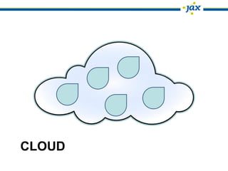 CLOUD
 