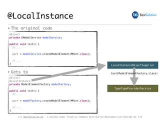 (c) BestSolution.at - Licensed under Creative Commons Attribution-NonCommerical-ShareAlike 3.0
@Inject
private EModelService modelService;
public void init() { 
// ...
part = modelService.createModelElement(MPart.class);
// ...
}
@LocalInstance
‣ The original code
@Inject
@LocalInstance
private ModelElementFactory modelFactory;
public void init() { 
// ...
part = modelFactory.createModelElement(MPart.class);
// ...
}
‣ Gets to
LocalInstanceObjectSupplier
TypeTypeProviderService
test(ModelElementFactory.class)
 