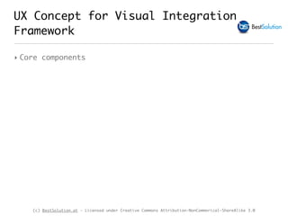 (c) BestSolution.at - Licensed under Creative Commons Attribution-NonCommerical-ShareAlike 3.0
UX Concept for Visual Integration
Framework
‣ Core components
 