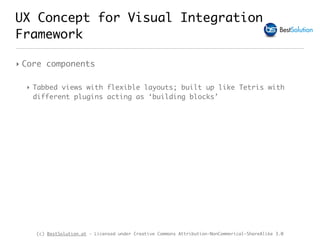 (c) BestSolution.at - Licensed under Creative Commons Attribution-NonCommerical-ShareAlike 3.0
UX Concept for Visual Integration
Framework
‣ Core components
‣ Tabbed views with flexible layouts; built up like Tetris with
different plugins acting as ‘building blocks’
 