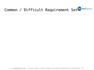 (c) BestSolution.at - Licensed under Creative Commons Attribution-NonCommerical-ShareAlike 3.0
Common / Difficult Requirement Set
 