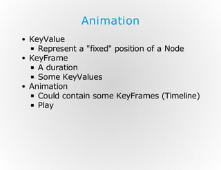 Animation
KeyValue
Represent a "fixed" position of a Node
KeyFrame
A duration
Some KeyValues
Animation
Could contain some KeyFrames (Timeline)
Play

 