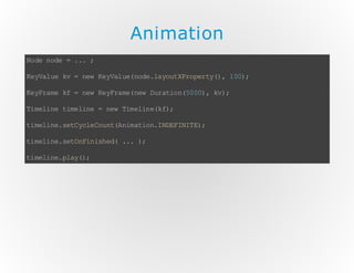 Animation
N d n d =. .;
o e oe
.
K ya u k = nw K ya u( oe l yu Xr pr y ) 1 0;
e Vl e v
e e Vl e nd .a ot Po e t ( , 0)
K yr m k = nw K yr m( e Dr to (0 0 ,k )
e Fa e f
e e Fa e nw u ai n5 0) v ;
T ml n tm ln = nw Tm ln ( f;
i ei e ie ie
e i ei ek )
t ml n. eC ce o n( nm to . NE II E;
i ei e st yl Cu tA i ai nI DF NT )
t ml n. eO Fn s e( .. )
i ei e st ni ih d . ;
t ml n. ly)
i ei e pa(;

 