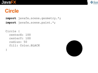 Circle
import javafx.scene.geometry.*;
import javafx.scene.paint.*;

Circle {
  centerX: 100
  centerY: 100
  radius: 50
 ...