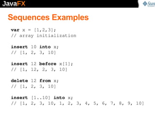 Sequences Examples
var x = [1,2,3];
// array initialization

insert 10 into x;
// [1, 2, 3, 10]

insert 12 before x[1];
//...