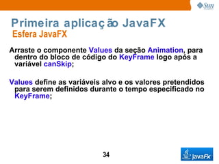Primeira aplicação JavaFX 