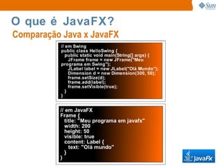 O que é JavaFX? É uma nova família de produtos baseada na tecnologia Java; 