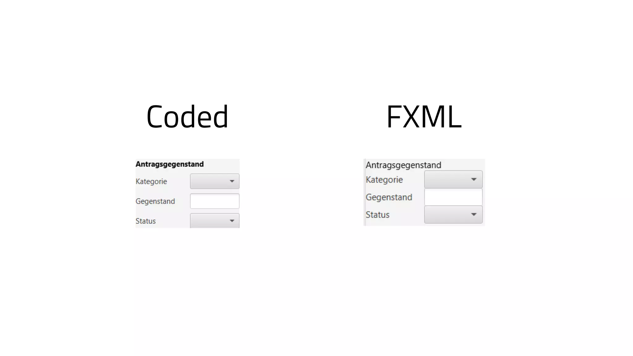 Coded FXML
 
