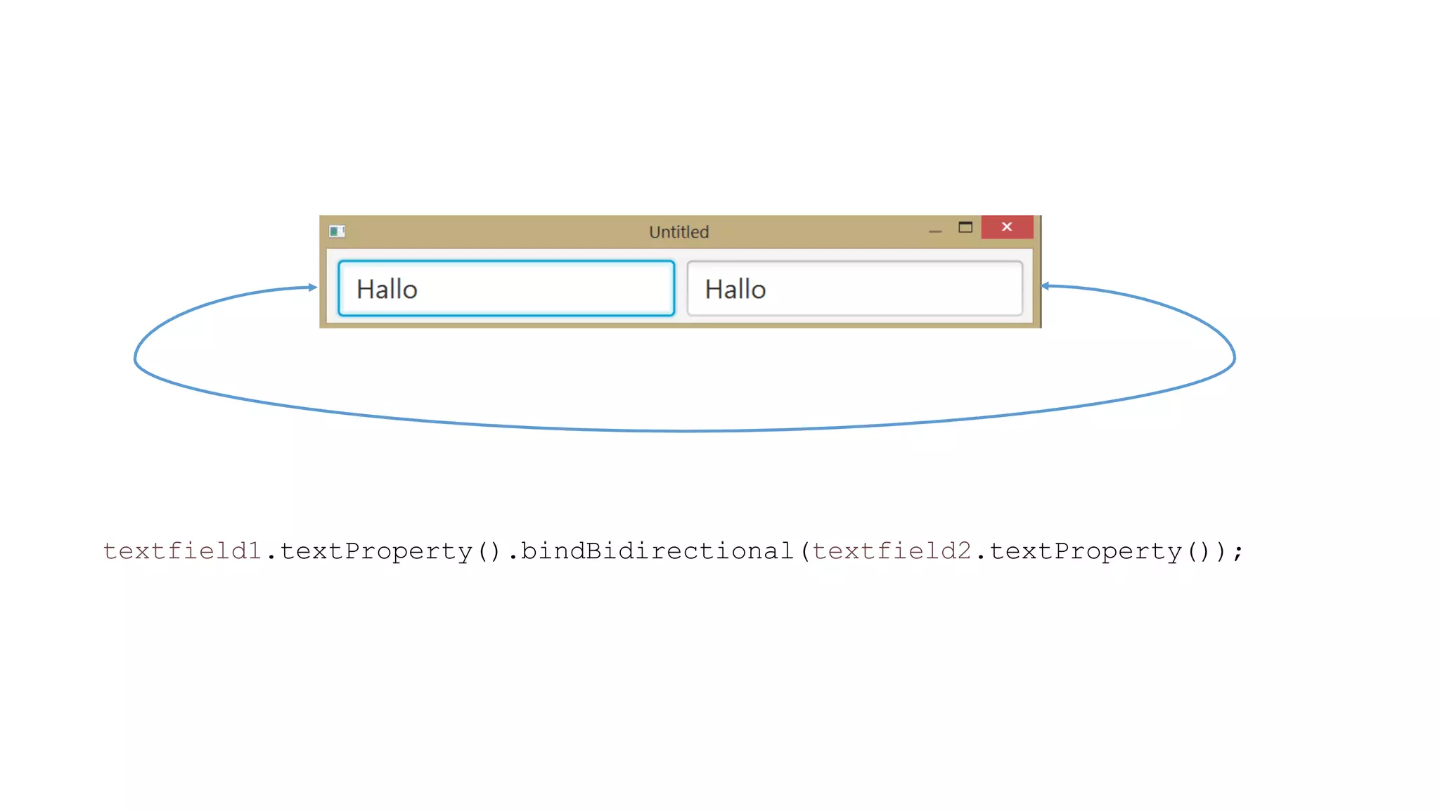 textfield1.textProperty().bindBidirectional(textfield2.textProperty());
 
