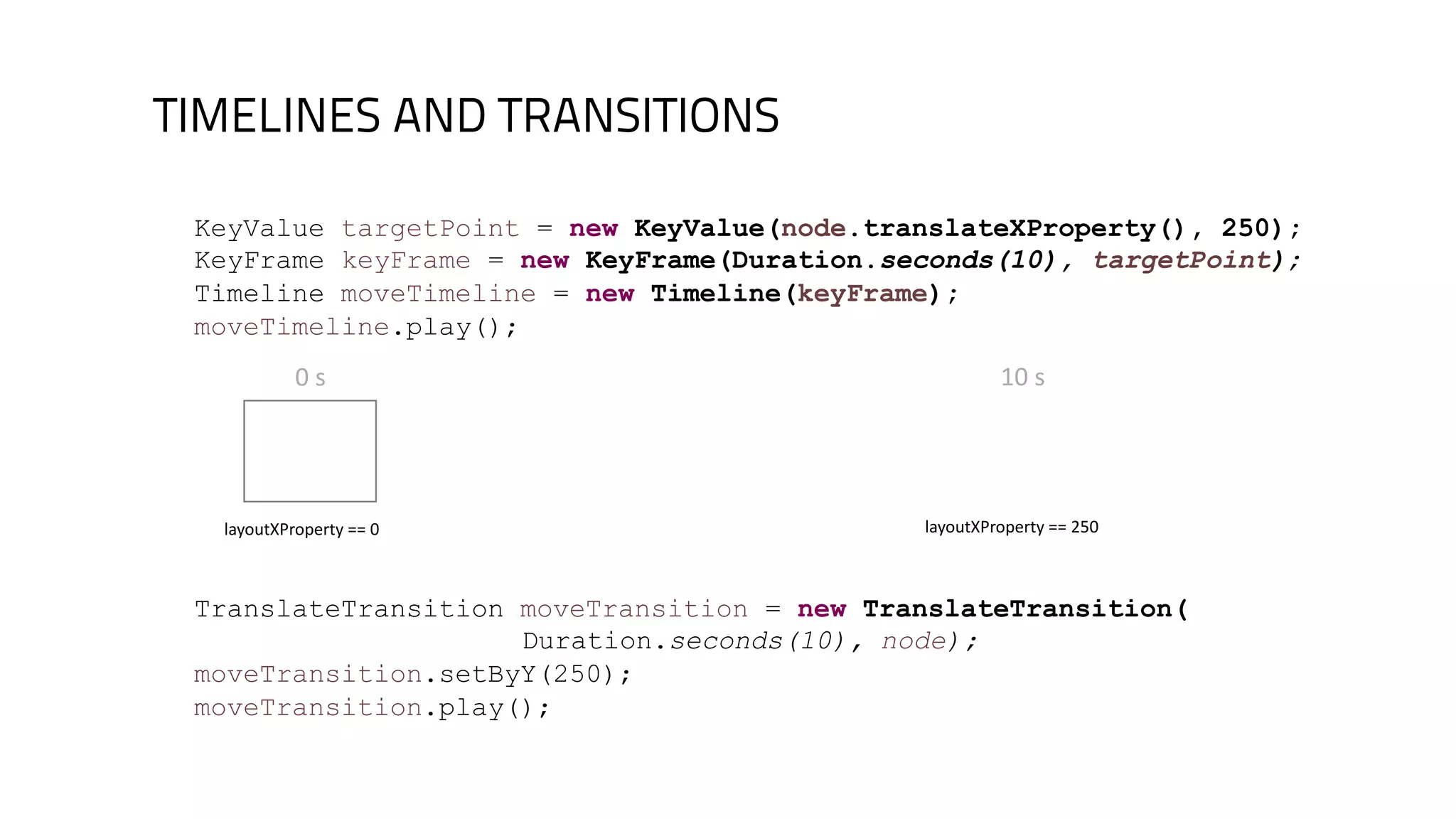 TIMELINES AND TRANSITIONS
0	s 10	s
layoutXProperty ==	0	 layoutXProperty ==	250	
KeyValue targetPoint = new KeyValue(node.translateXProperty(), 250);
KeyFrame keyFrame = new KeyFrame(Duration.seconds(10), targetPoint);
Timeline moveTimeline = new Timeline(keyFrame);
moveTimeline.play();
TranslateTransition moveTransition = new TranslateTransition(
Duration.seconds(10), node);
moveTransition.setByY(250);
moveTransition.play();
 
