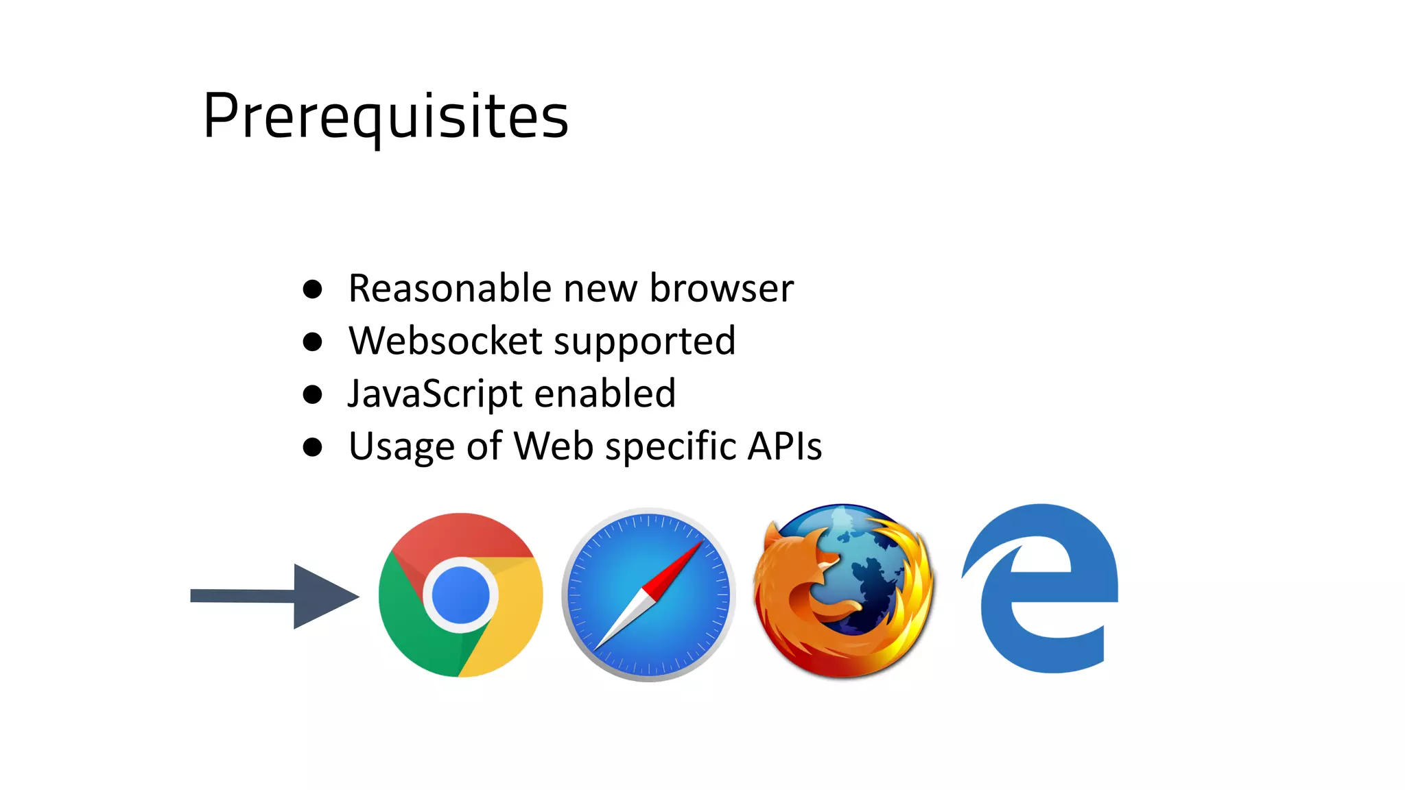 ● Reasonable	new	browser
● Websocket supported
● JavaScript	enabled
● Usage of Web	specific APIs
Prerequisites
 