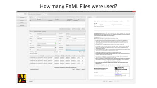 How many FXML Files were used?
 