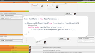 Pane taskPane = new TaskPane(task);
taskPane.setOnTouchMoved(new EventHandler<TouchEvent>(){
@Override
public void handle(TouchEvent event){
calculateScaleOfTask(event.getTouchPoints());
}
});
 