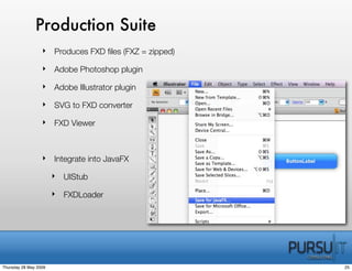 BeJUG JavaFx In Practice