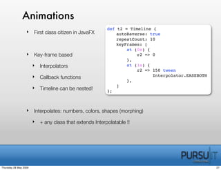 BeJUG JavaFx In Practice