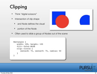 BeJUG JavaFx In Practice