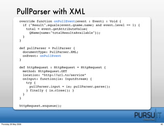BeJUG JavaFx In Practice