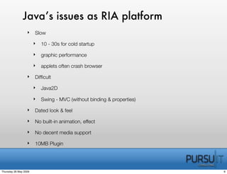 BeJUG JavaFx In Practice