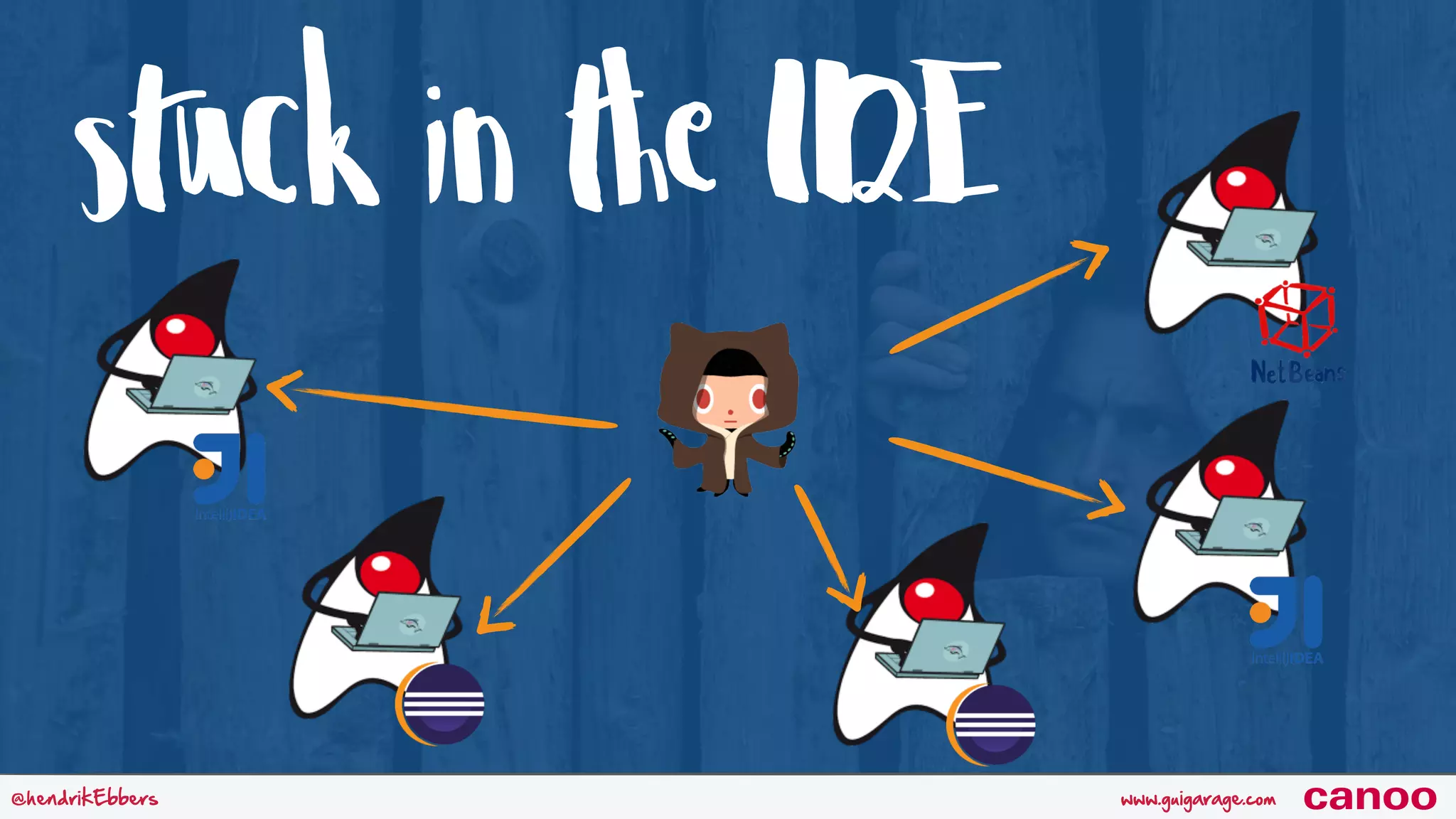 stuck in the IDE www.guigarage.com@hendrikEbbers canoo 