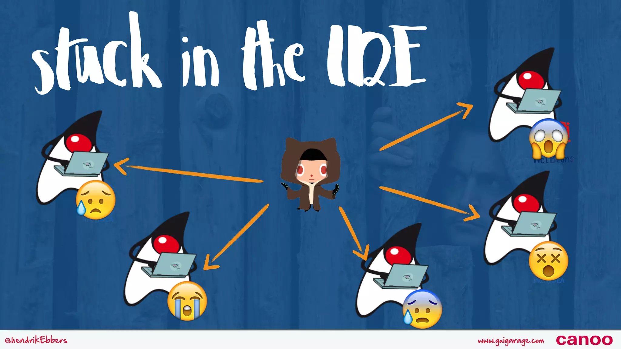 stuck in the IDE www.guigarage.com@hendrikEbbers canoo 😥 😭 😱 😰 😵 