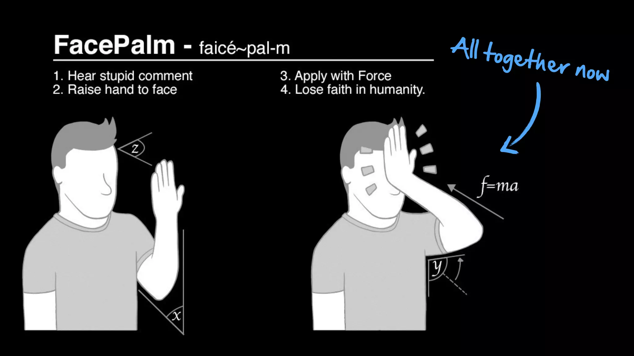 Build pipeline Deploying an productive app . . . from your local machine is like All together now 