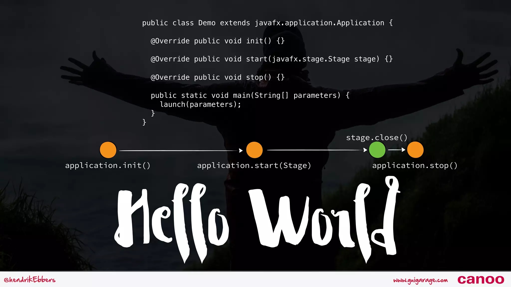Hello Worldwww.guigarage.com@hendrikEbbers canoo public class Demo extends javafx.application.Application { @Override public void init() {} @Override public void start(javafx.stage.Stage stage) {} @Override public void stop() {} public static void main(String[] parameters) { launch(parameters); } } application.init() application.start(Stage) application.stop() stage.close() 