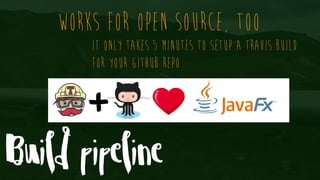 Build pipeline
Works for Open Source, Too
It only takes 5 minutes to setup a Travis Build
for your GitHub repo
+
 