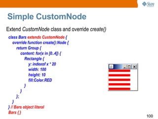 Simple CustomNode Extend  CustomNode  class and override  create() class Bars  extends CustomNode  { override function create():Node { return Group { content: for(x in [0..4]) { Rectangle { y: indexof x * 20 width: 100 height: 10 fill:Color.RED } } }; } }  // Bars object literal Bars { } 