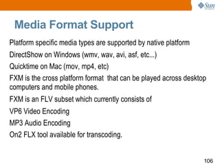 Media Format Support Platform specific media types are supported by native platform DirectShow on Windows (wmv, wav, avi, asf, etc...) Quicktime on Mac (mov, mp4, etc) FXM is the cross platform format  that can be played across desktop computers and mobile phones. FXM is an FLV subset which currently consists of VP6 Video Encoding MP3 Audio Encoding On2 FLX tool available for transcoding. 
