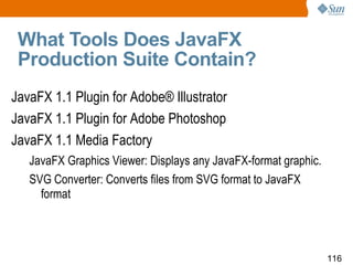 What Tools Does JavaFX Production Suite Contain? JavaFX 1.1 Plugin for Adobe® Illustrator JavaFX 1.1 Plugin for Adobe Photoshop JavaFX 1.1 Media Factory JavaFX Graphics Viewer: Displays any JavaFX-format graphic. SVG Converter: Converts files from SVG format to JavaFX format 
