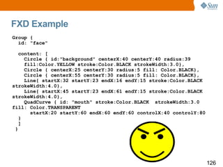 FXD Example Group {  id: "face" content: [ Circle { id:"background" centerX:40 centerY:40 radius:39 fill:Color.YELLOW stroke:Color.BLACK strokeWidth:3.0}, Circle { centerX:25 centerY:30 radius:5 fill: Color.BLACK}, Circle { centerX:55 centerY:30 radius:5 fill: Color.BLACK}, Line{ startX:32 startY:23 endX:16 endY:15 stroke:Color.BLACK strokeWidth:4.0}, Line{ startX:45 startY:23 endX:61 endY:15 stroke:Color.BLACK strokeWidth:4.0}, QuadCurve { id: "mouth" stroke:Color.BLACK  strokeWidth:3.0 fill: Color.TRANSPARENT startX:20 startY:60 endX:60 endY:60 controlX:40 controlY:80 } ] } 