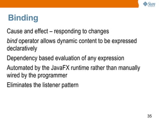 Binding Cause and effect – responding to changes bind  operator allows dynamic content to be expressed declaratively Dependency based evaluation of any expression Automated by the JavaFX runtime rather than manually wired by the programmer Eliminates the listener pattern 
