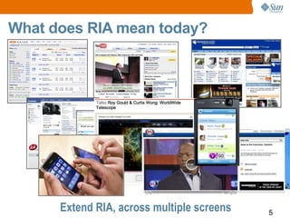 What does RIA mean today? Extend RIA, across multiple screens 
