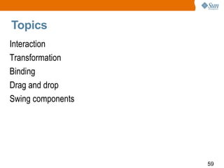 Topics Interaction Transformation Binding Drag and drop Swing components 