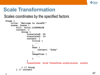 Scale Transformation Scales coordinates by the specified factors Stage { title: "Welcome to JavaFX!" scene: Scene { fill: Color.LIGHTBLUE content: [ Group { translateX: 55 translateY: 10 content: [ Circle { ... }, Text { content: "Duke" }, ImageView { ... } ] transforms: bind Transform.scale(scale, scale) } // Group ] // content } 