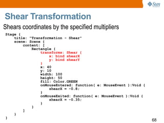 Shear Transformation Shears coordinates by the specified multipliers Stage { title: "Transformation - Shear" scene: Scene { content: [ Rectangle { transforms: Shear { x: bind shearX y: bind shearY } x: 40 y: 10 width: 100 height: 50 fill: Color.GREEN onMouseEntered: function( e: MouseEvent ):Void { shearX = -0.8; } onMouseExited: function( e: MouseEvent ):Void { shearX = -0.35; } } ] } } 
